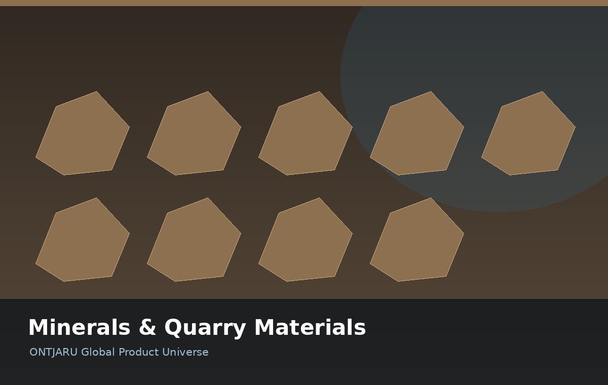 Mining Minerals & Raw Materials